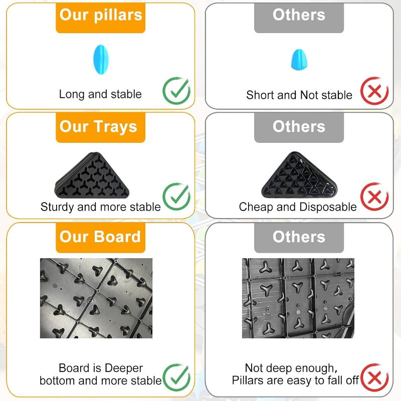 Triangle chain strategy board game with rubber bands – view 2